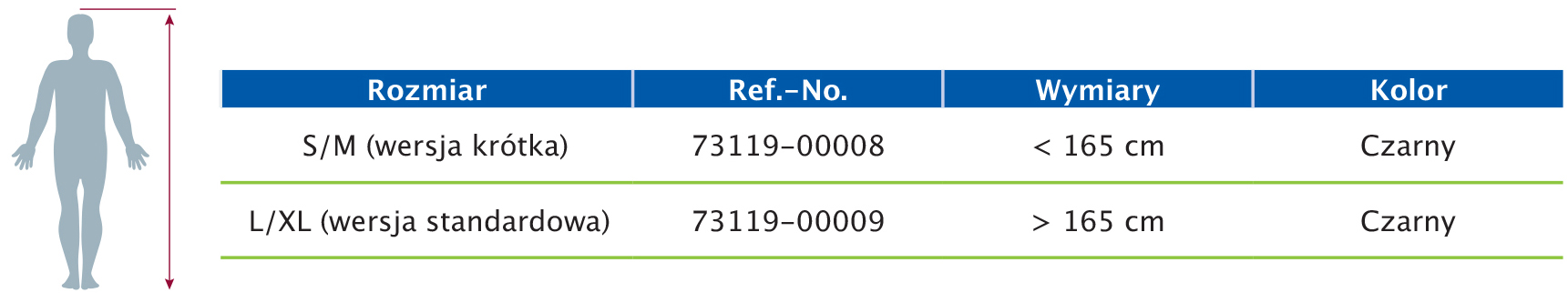 Tabela rozmiarów przedstawiająca wymiary ortezy stabilizującej staw skokowy Actimove Professional Line TaloCast Tabela rozmiarów przedstawiająca wymiary ortezy stabilizującej staw skokowy Actimove Professional Line TaloCast